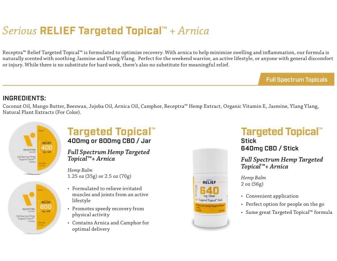 Receptra Naturals