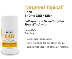 Receptra Naturals